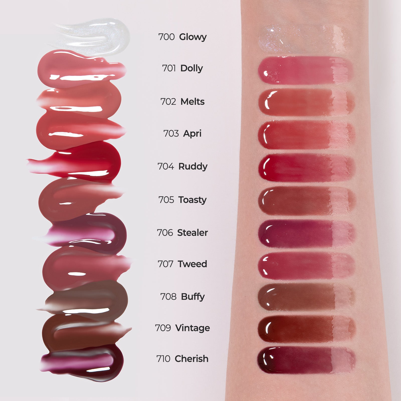 LAKA FRUITY LIP GLOTIONER Lucidalabbra nutriente con effetto lucido luminoso 10 ml