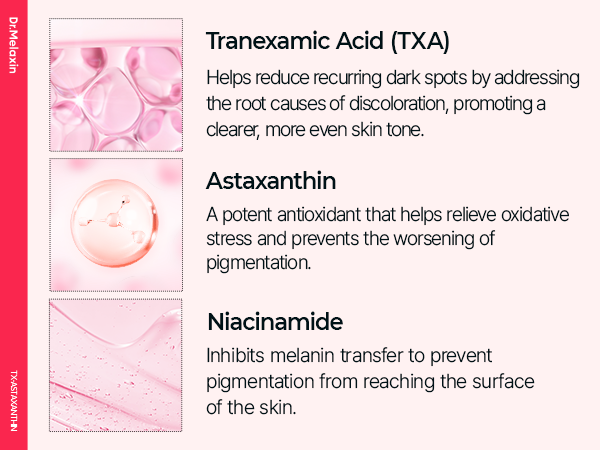 DR.MELAXIN TX-ASTXANTHIN TROJITÉ ROZJASŇUJÍCÍ ŽELEOVÉ SÉRUM 30 ml #8