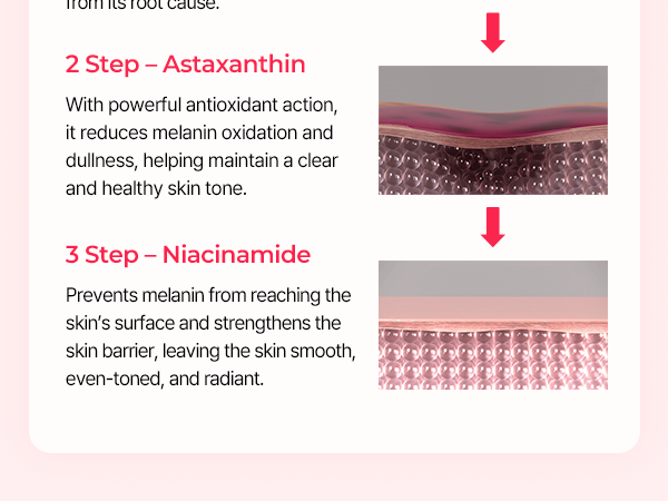 DR.MELAXIN TX-ASTXANTHIN TROJITÉ ROZJASŇUJÍCÍ ŽELEOVÉ SÉRUM 30 ml #10