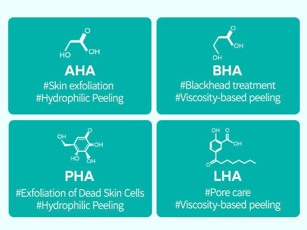 DR.MELAXIN BIO-SPICULE BP EXFOLIATING PAD Peeling-Pads mit AHA-, BHA-, PHA-, LHA-Säuren 165 ml (70 Stück) #4