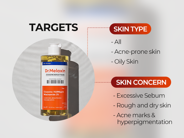 DR.MELAXIN EXOSOME LINE Tonico riparatore agli esomosomi 300 ml #2