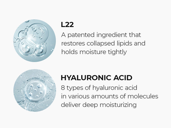 DR.MELAXIN AQUA ION LINE Feuchtigkeitsspendendes Tonikum 200 ml #4